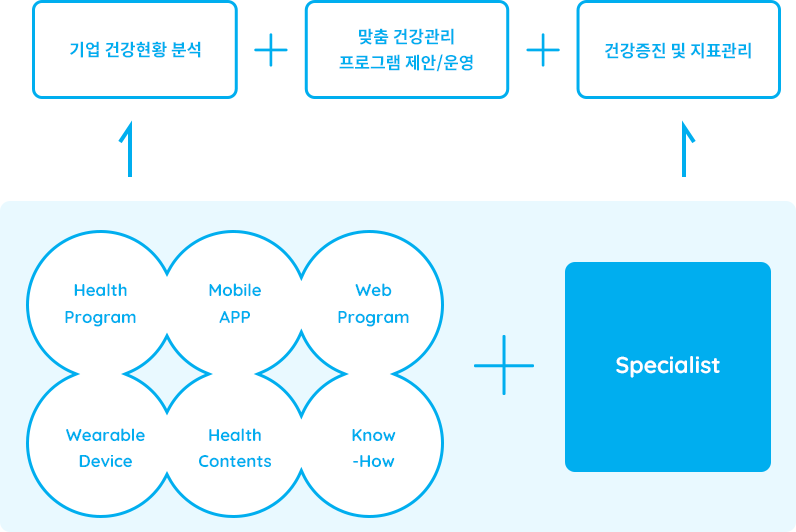 Enterprise 이미지